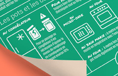 Les fiches pratiques